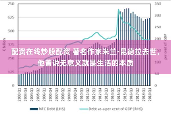 配资在线炒股配资 著名作家米兰·昆德拉去世，他曾说无意义就是生活的本质