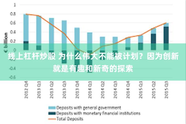 线上杠杆炒股 为什么伟大不能被计划？因为创新就是有趣和新奇的探索