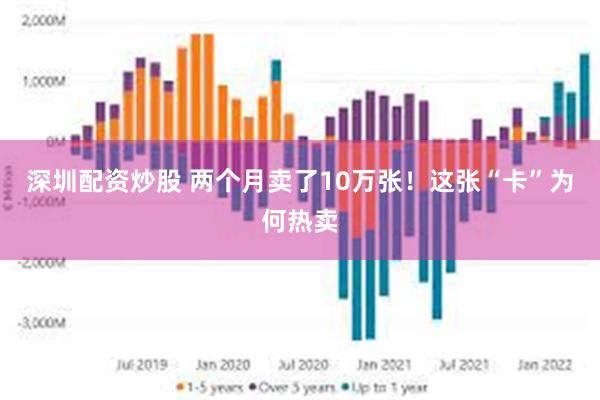 深圳配资炒股 两个月卖了10万张！这张“卡”为何热卖