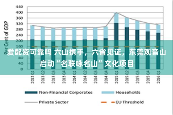 爱配资可靠吗 六山携手，六省见证，东莞观音山启动“名联咏名山”文化项目