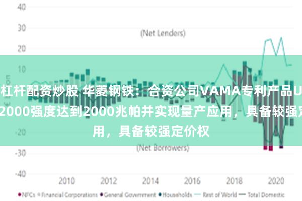 杠杆配资炒股 华菱钢铁：合资公司VAMA专利产品Usibor2000强度达到2000兆帕并实现量产应用，具备较强定价权