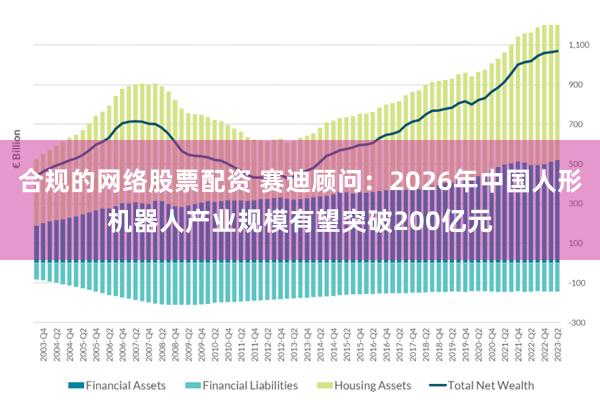 合规的网络股票配资 赛迪顾问：2026年中国人形机器人产业规模有望突破200亿元