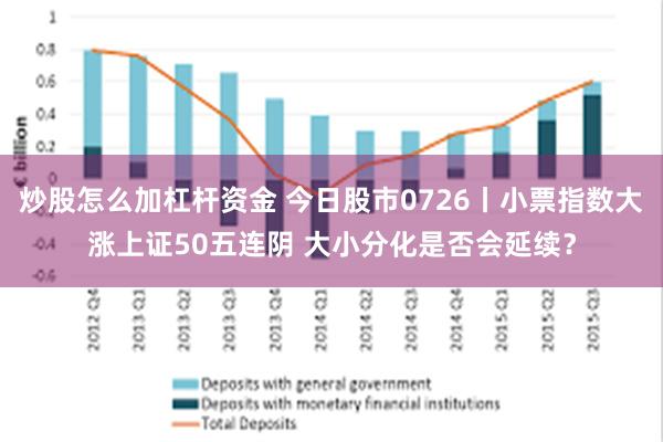 炒股怎么加杠杆资金 今日股市0726丨小票指数大涨上证50五连阴 大小分化是否会延续？