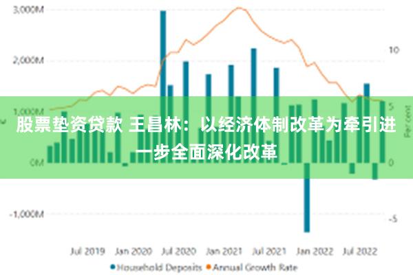 股票垫资贷款 王昌林：以经济体制改革为牵引进一步全面深化改革