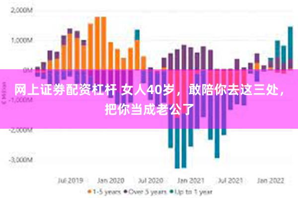 网上证劵配资杠杆 女人40岁，敢陪你去这三处，把你当成老公了