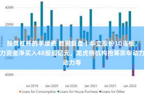 股票杠杆的手续费 数据复盘丨华立股份10连板，主力资金净买入48股超亿元，龙虎榜机构抢筹宗申动力等