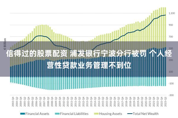 信得过的股票配资 浦发银行宁波分行被罚 个人经营性贷款业务管理不到位