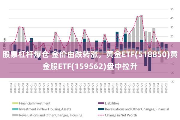 股票杠杆爆仓 金价由跌转涨，黄金ETF(518850)黄金股ETF(159562)盘中拉升