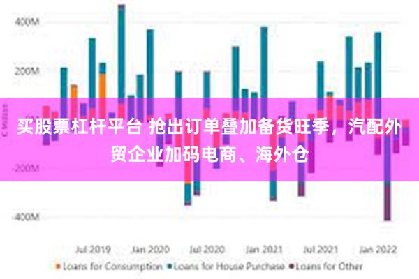 买股票杠杆平台 抢出订单叠加备货旺季，汽配外贸企业加码电商、海外仓